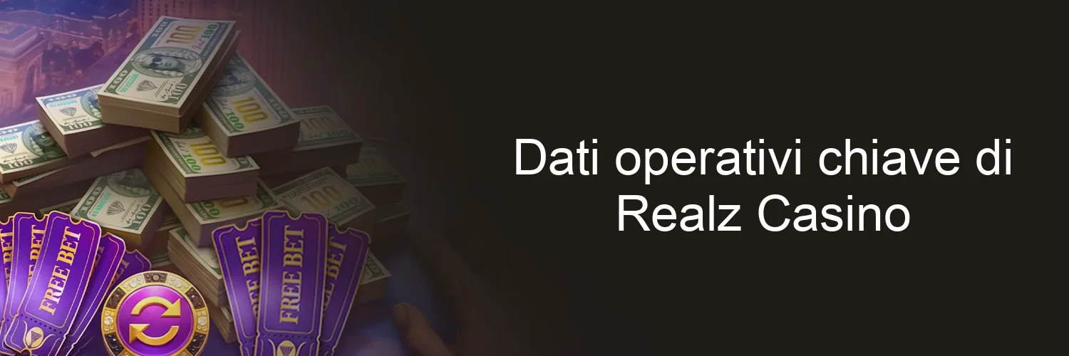 Dati operativi chiave di Realz Casino Dati operativi chiave di Realz Casino